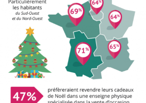 Site pour revendre cadeau de noel