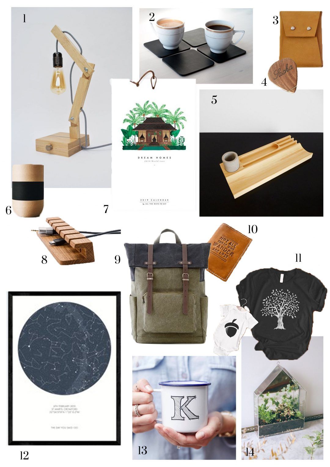 Cadeau de noel à offrir
