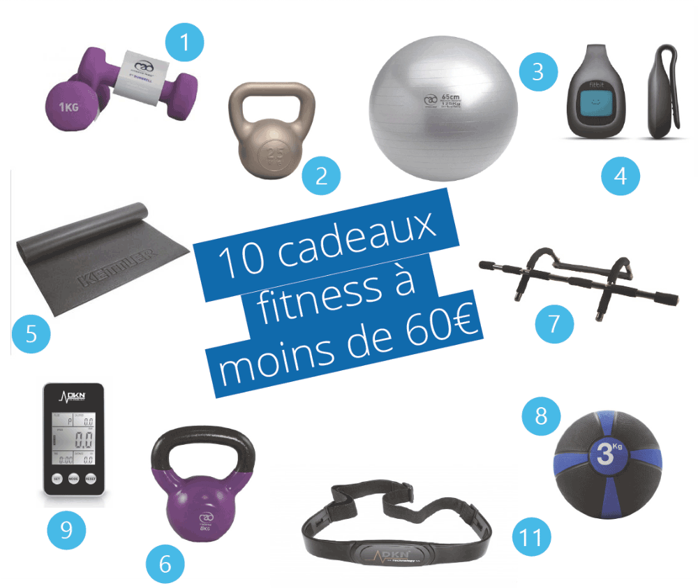 Cadeau noel sportive