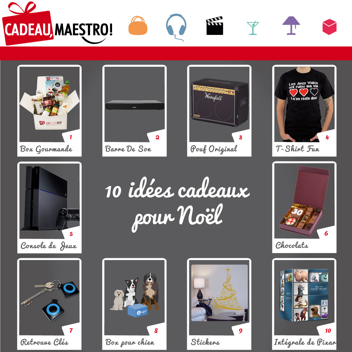 Idé cadeau de noel