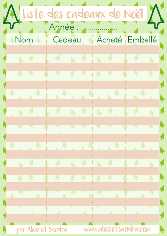Liste de cadeau pour noel
