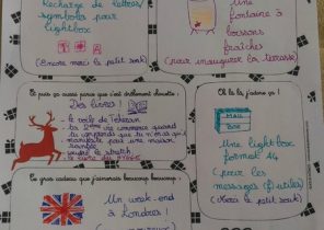 Exemple liste cadeau de noel