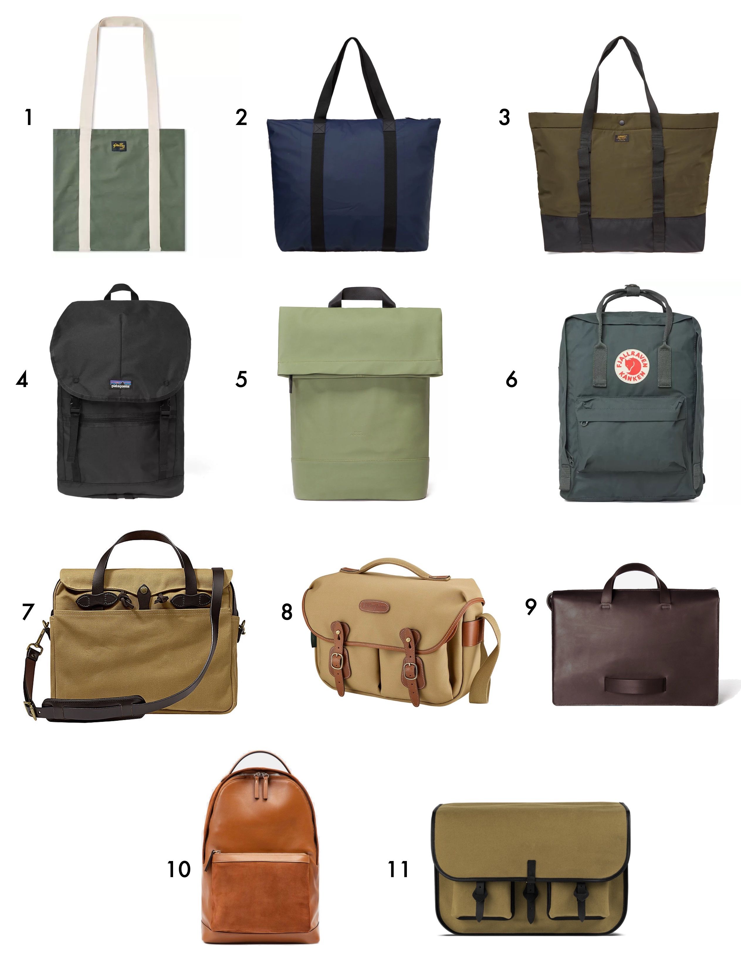 Idee cadeau noel homme