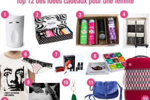 Idee cadeau noël pas cher