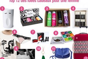 Idée cadeau noël pas chère