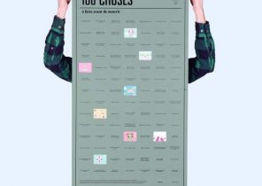 Idée cadeau noel amis