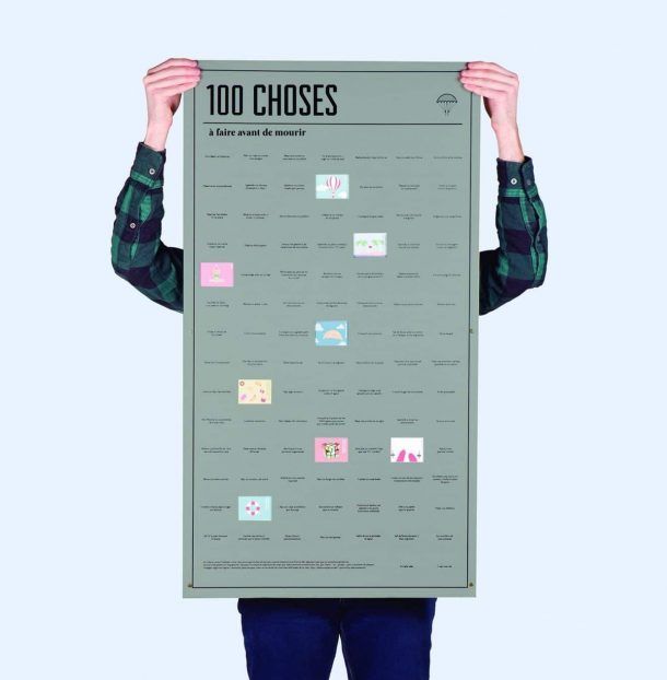 Idée cadeau noel amis