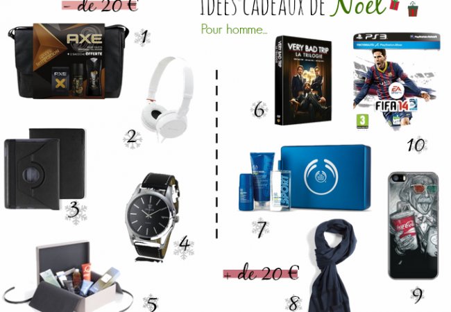 Cadeau noël copain