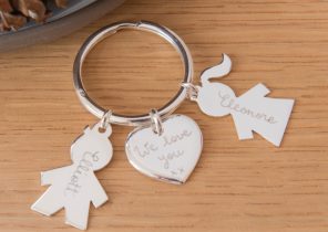 Cadeau de noel personnalise