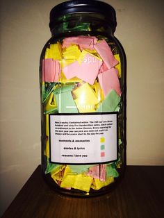 Quel cadeau de noel pour ma copine