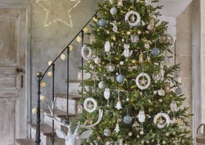 Cadeau de noël tendance 2016