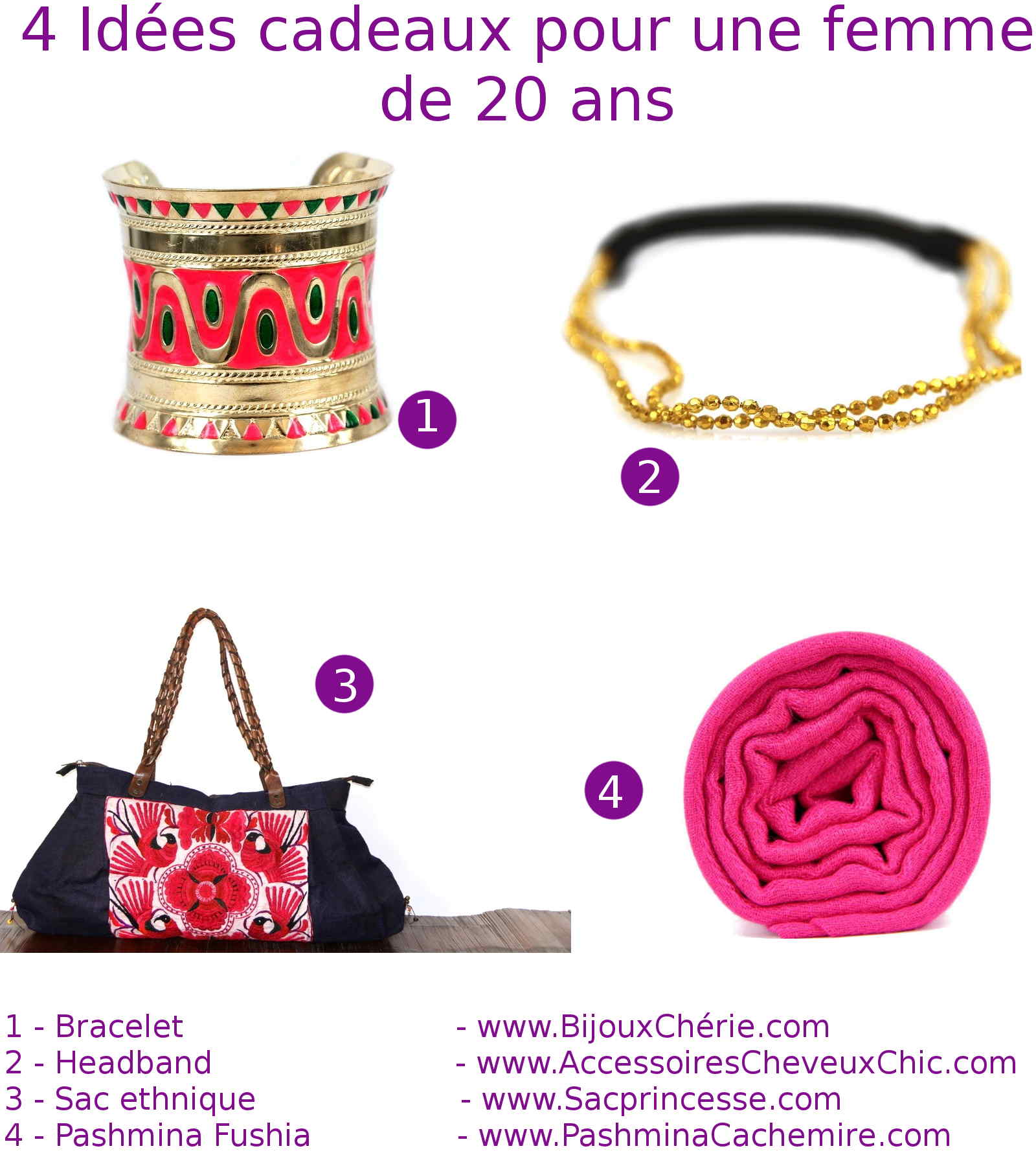 Cadeau de noel pour fille de 20 ans
