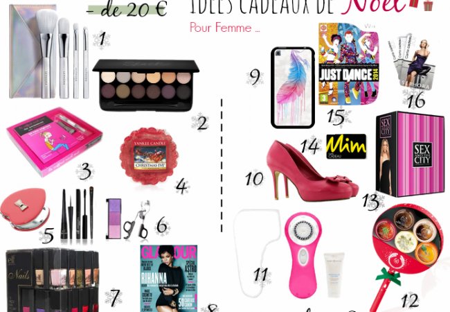 Cadeau pour sa femme pour noel