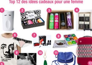Idée cadeau femme noel 2018
