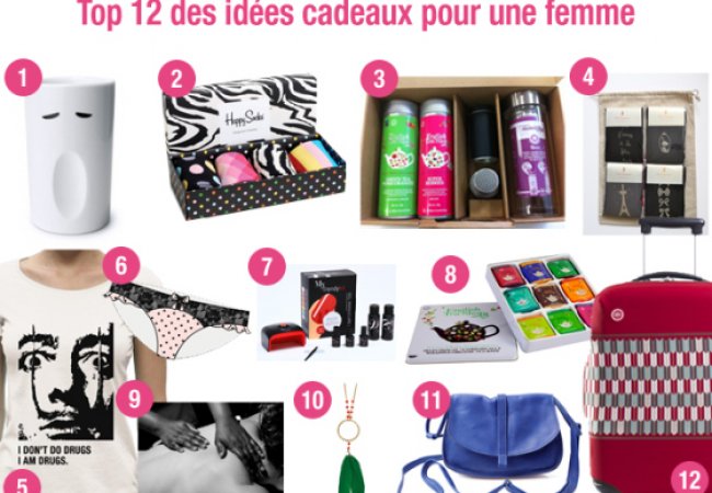 Idée cadeau femme noel 2018