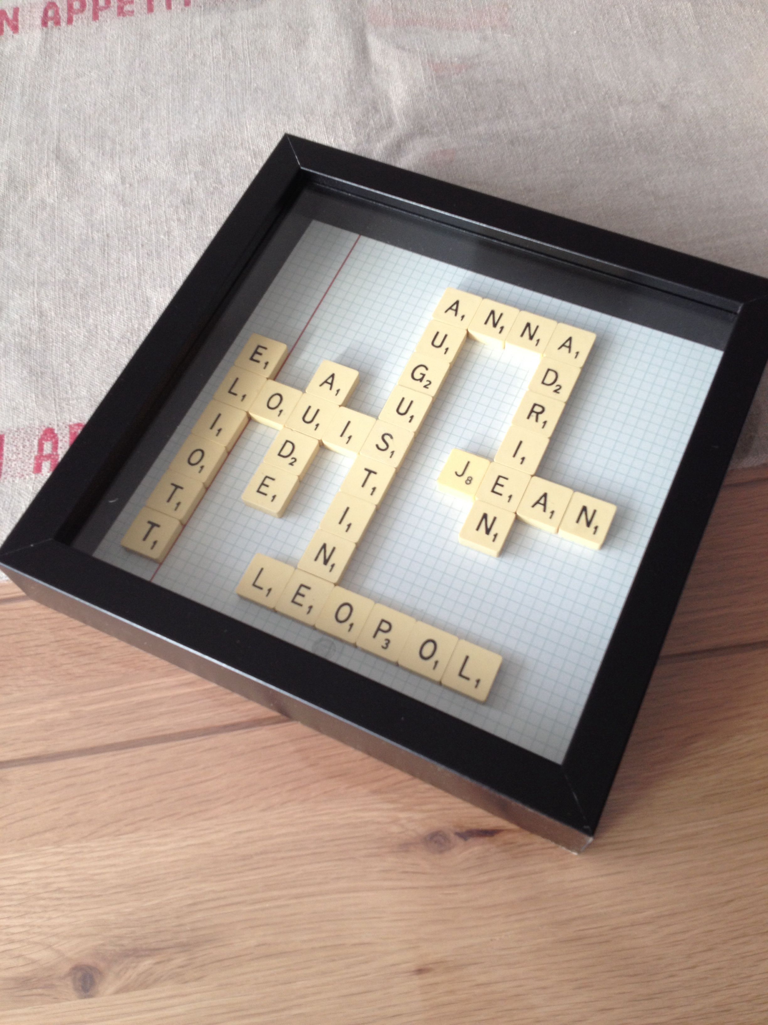 Idees cadeau noel parents