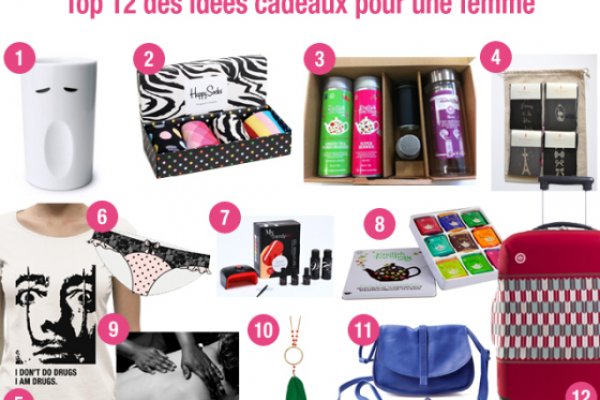 Ider cadeau noel