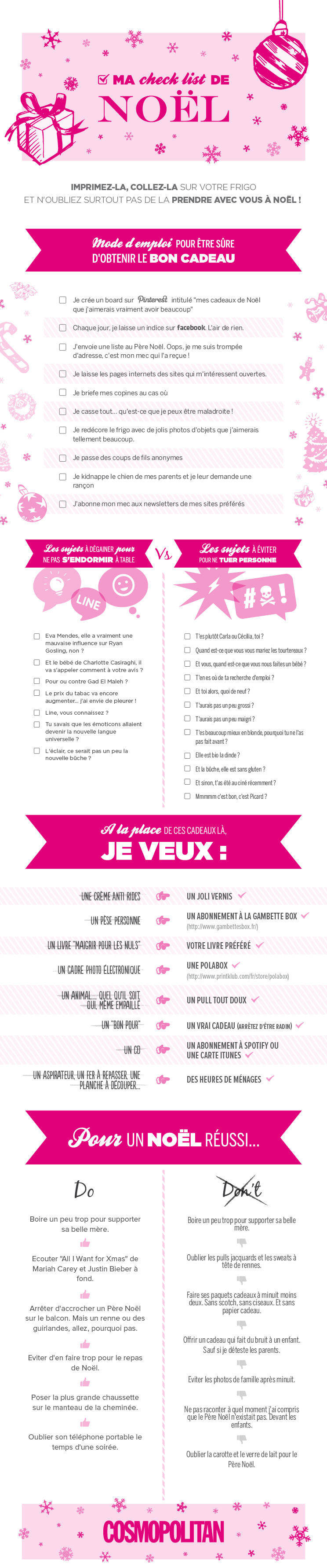 Liste de cadeau de noel drole