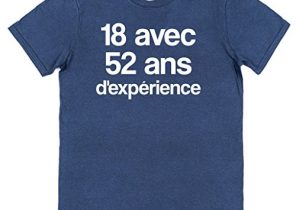 Idee cadeau noel 70 ans