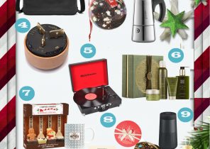 Idee liste cadeau noel