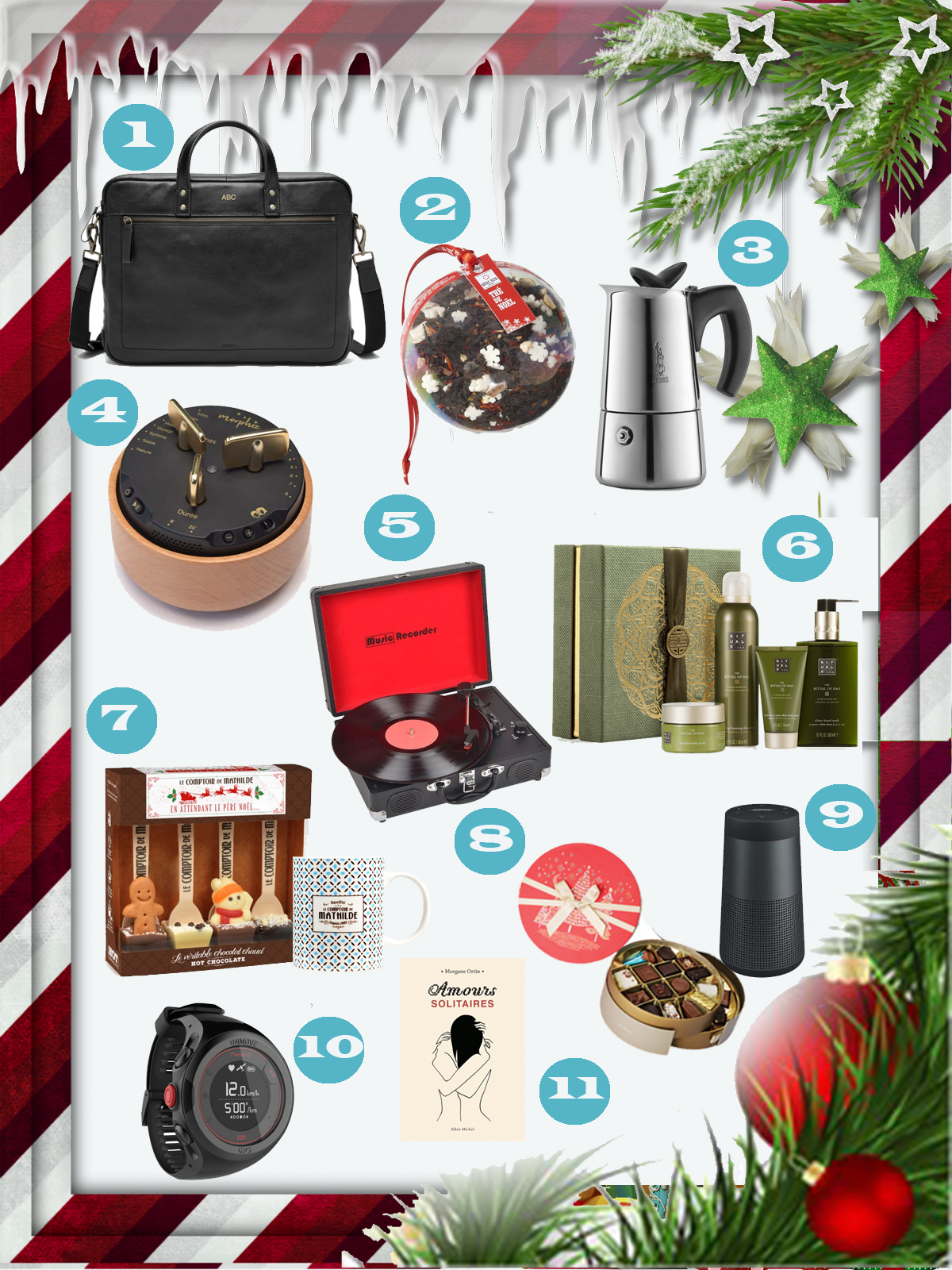 Idee liste cadeau noel
