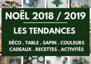 Cadeau tendance de noel