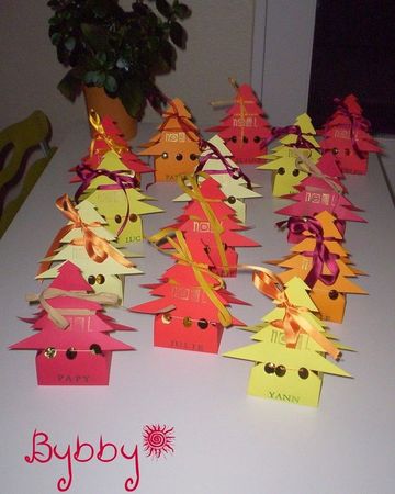 Boite cadeau noel patron