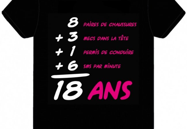 Cadeau noel pour frere de 22 ans