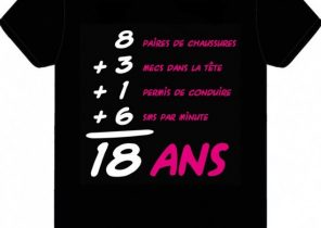Idee cadeau noel femme 22 ans