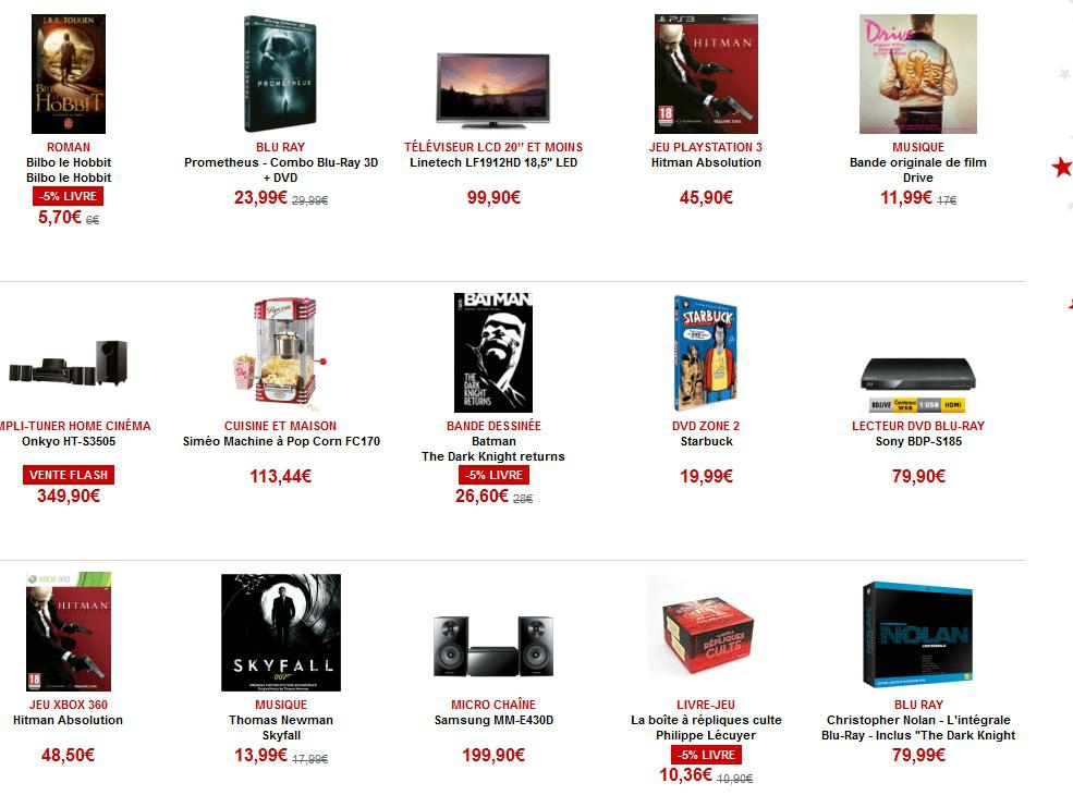 Cadeau noel personnalisé pas cher