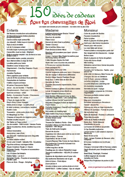Cadeau noel pour adultes