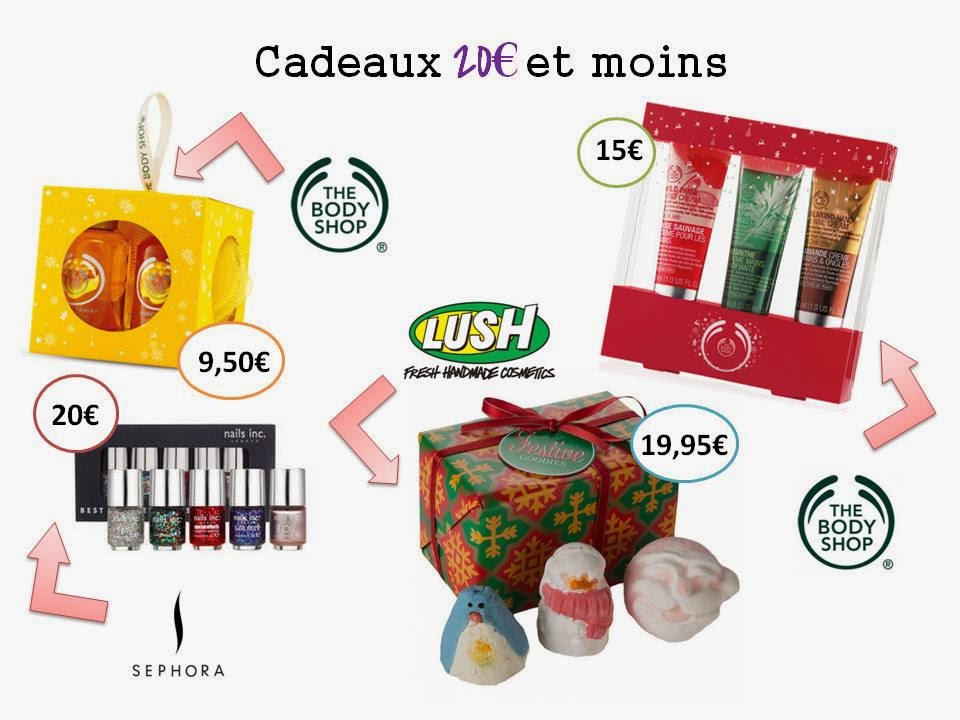 Cadeau noel moins 20 euros