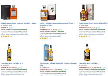 Idée de cadeau de noel amazon