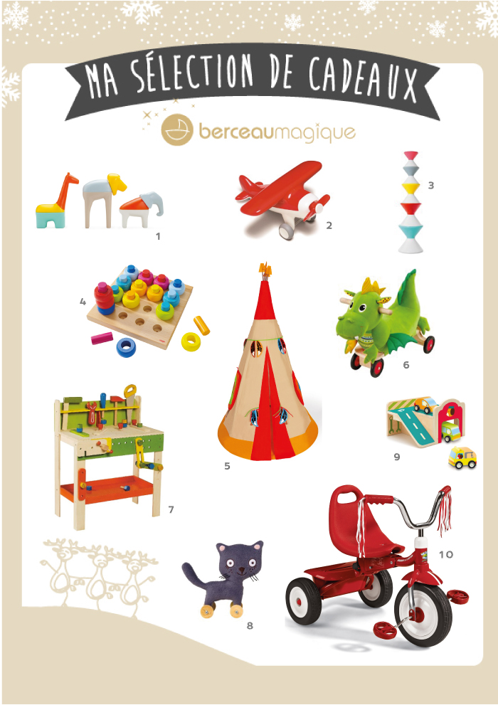 Cadeau noel fille 1an