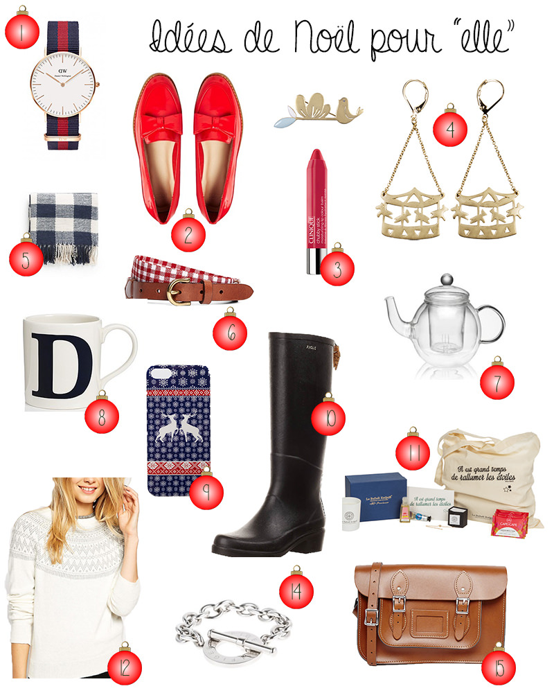 Idéd cadeau noel femme