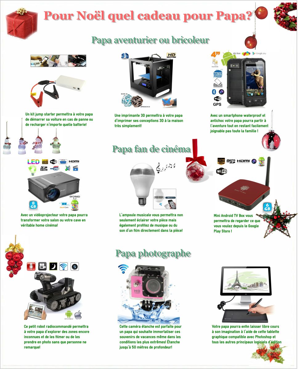 Quel cadeau pour noel 2014
