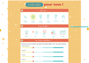Guide cadeau noel