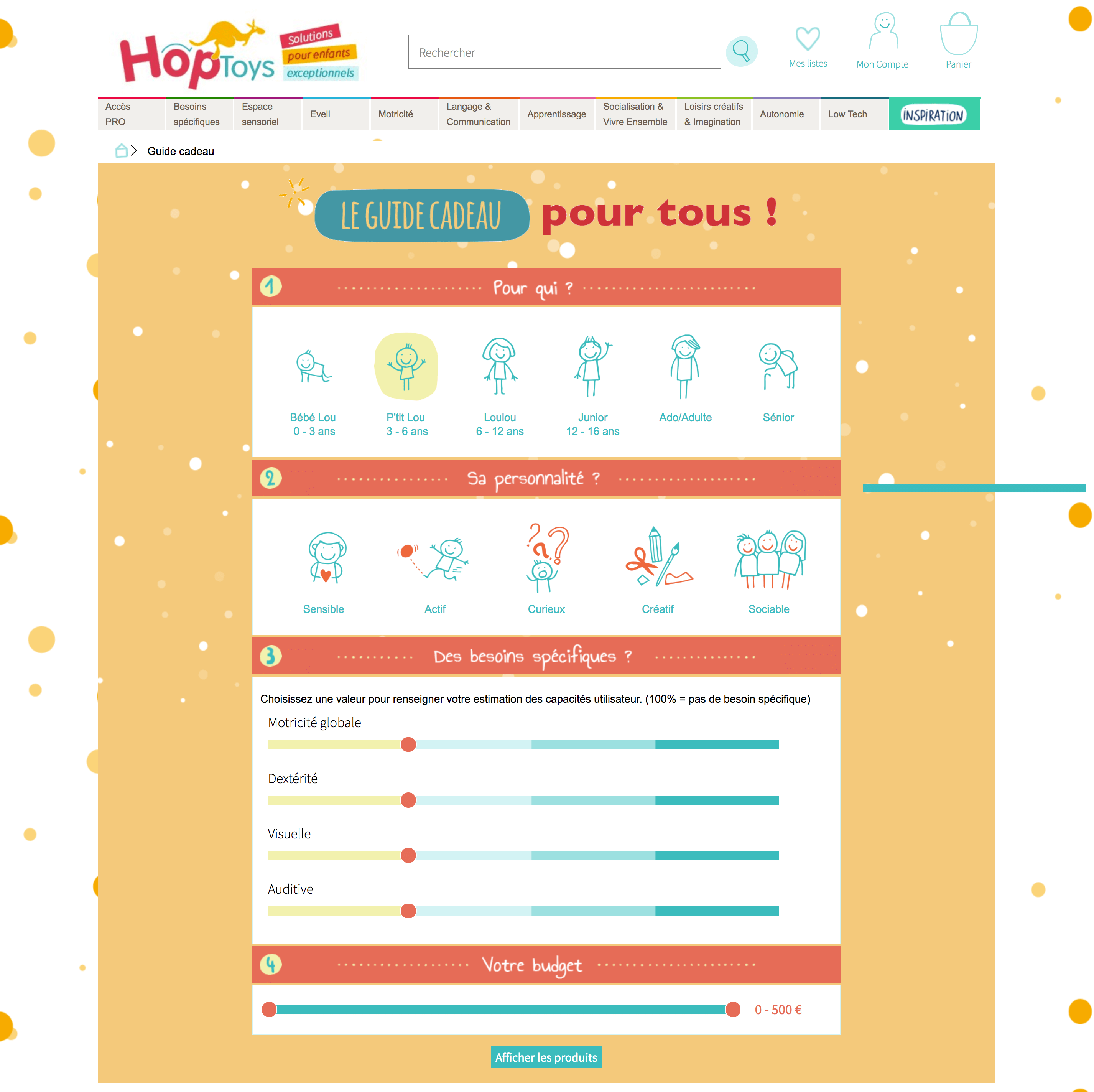Guide cadeau noel