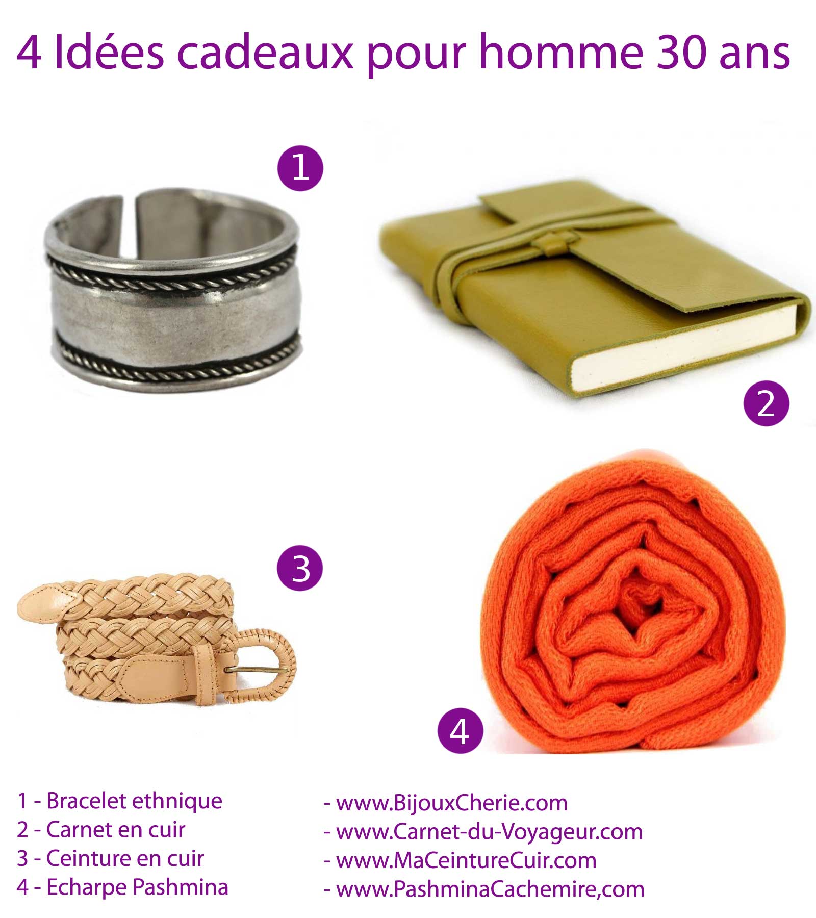 Cadeau homme 30 noel