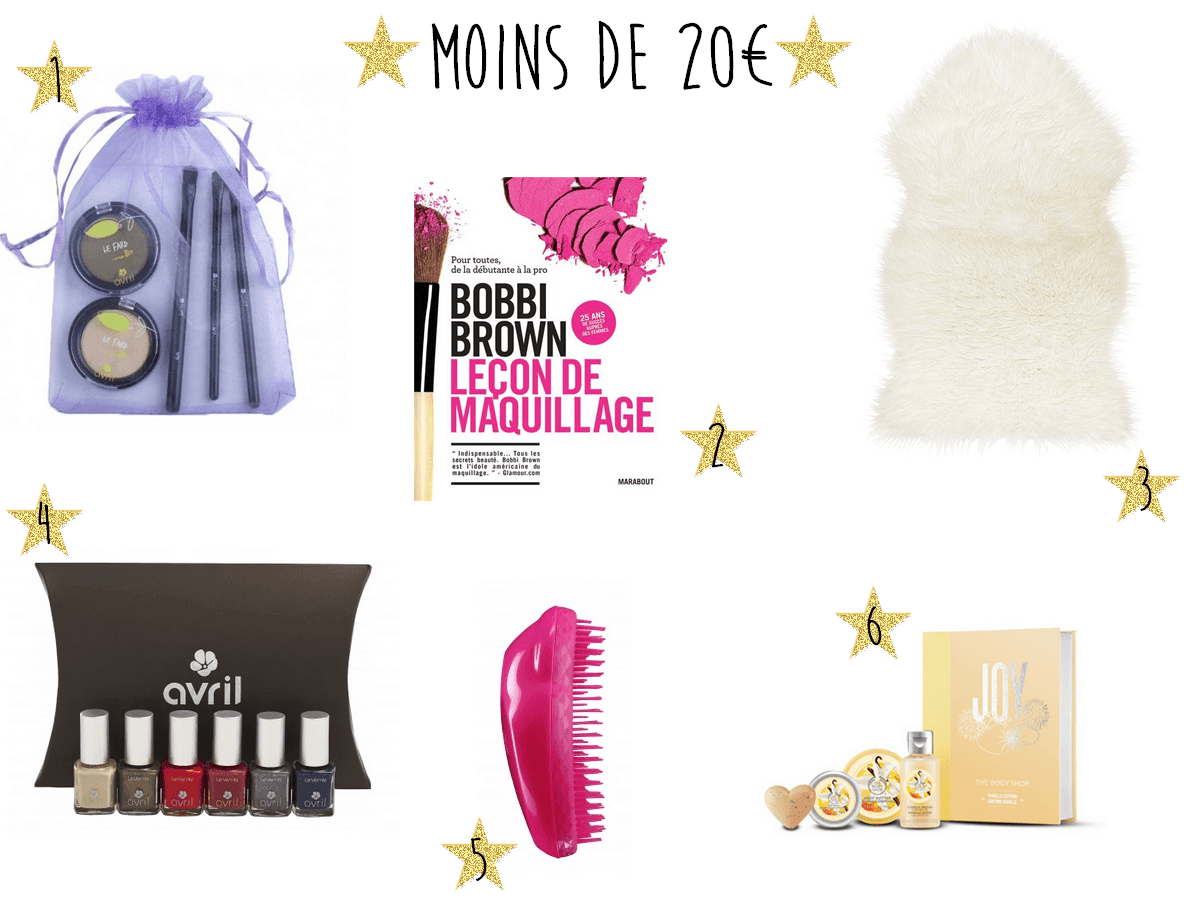 Etiquette cadeau noel fille
