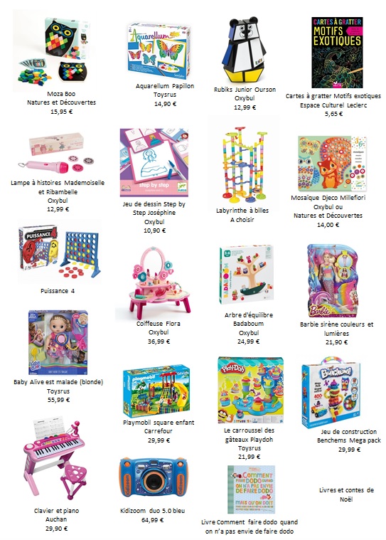 Idée cadeau noel pour fille 7 ans