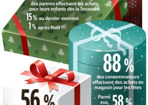 Cheque cadeau noel conseil general