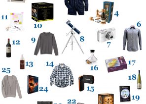 Noel cadeau amoureux
