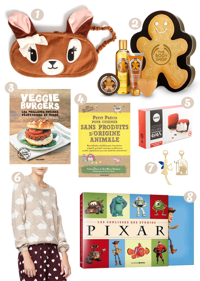 Liste d'idée de cadeau de noel