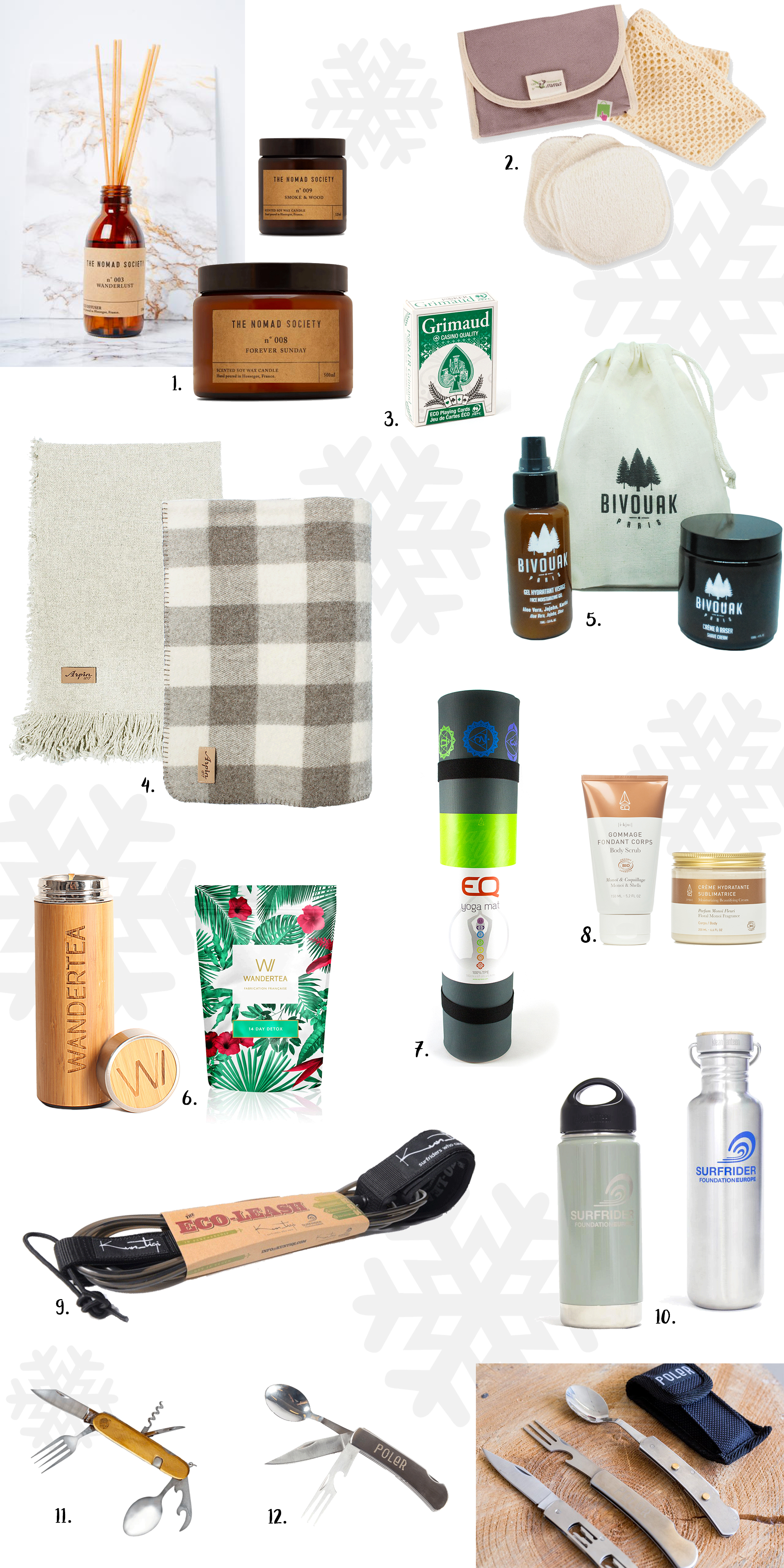 Cadeau noel éco responsable
