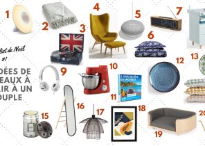 Idees cadeau de noel couple