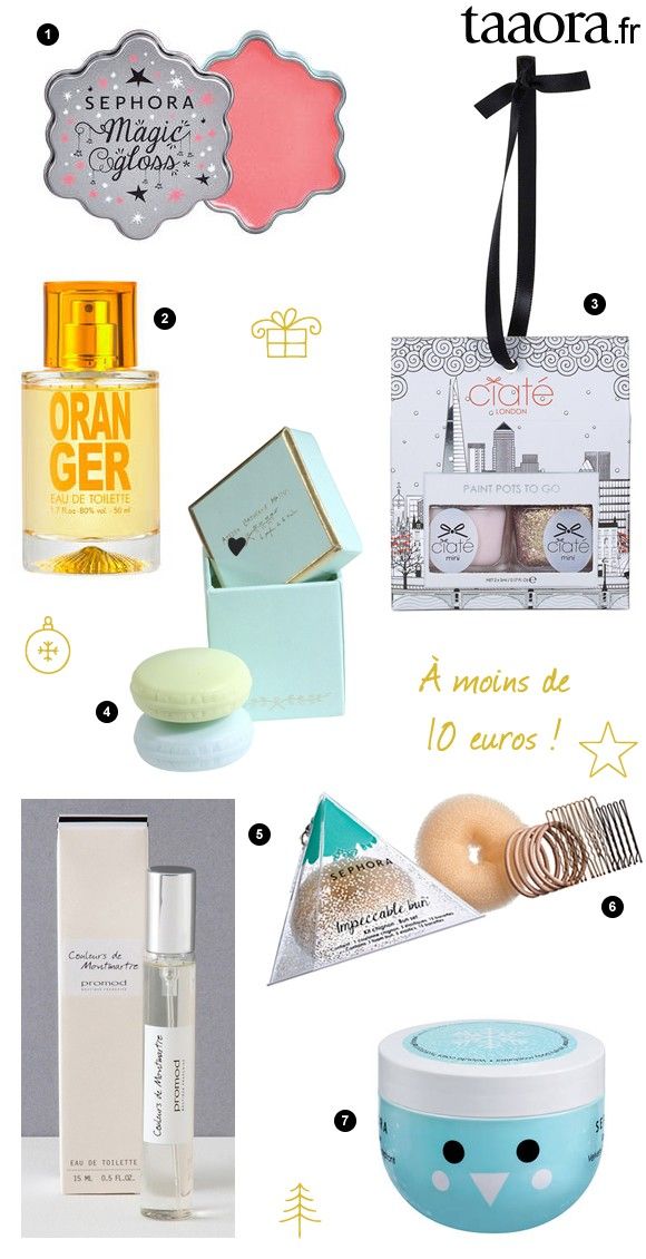 Tendances cadeau noel 2015