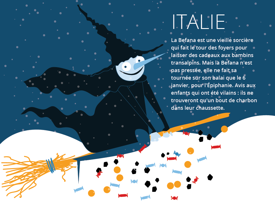 Cadeau de noel en italie