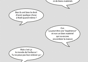 Ne pas avoir de cadeau a noel