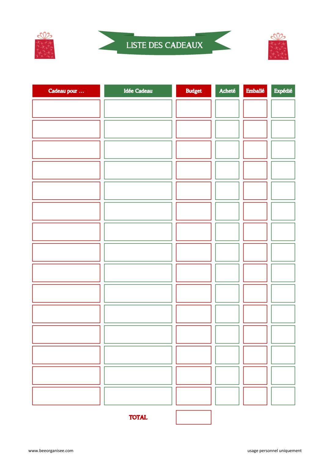 Cadeau noel budget